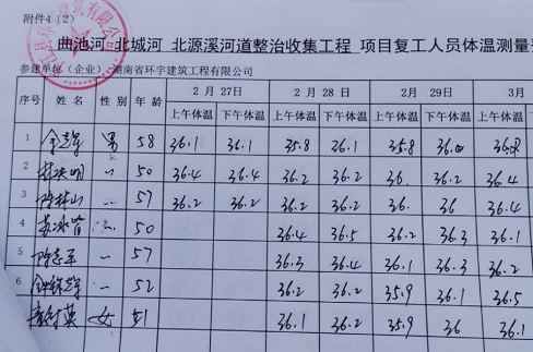 長(zhǎng)沙銳信管業(yè)有限公司,長(zhǎng)沙排污排水管道,塑料管材生產(chǎn),雙壁波紋管銷售